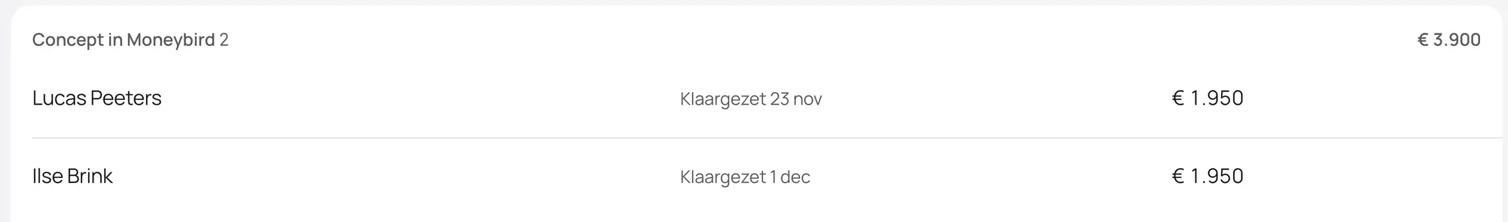 Het scherm Concepten in Moneybird van een verzonnen bedrijf