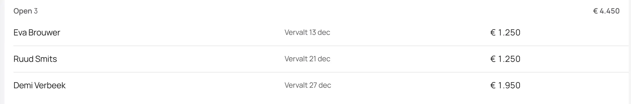 Het scherm Open facturen van een verzonnen bedrijf