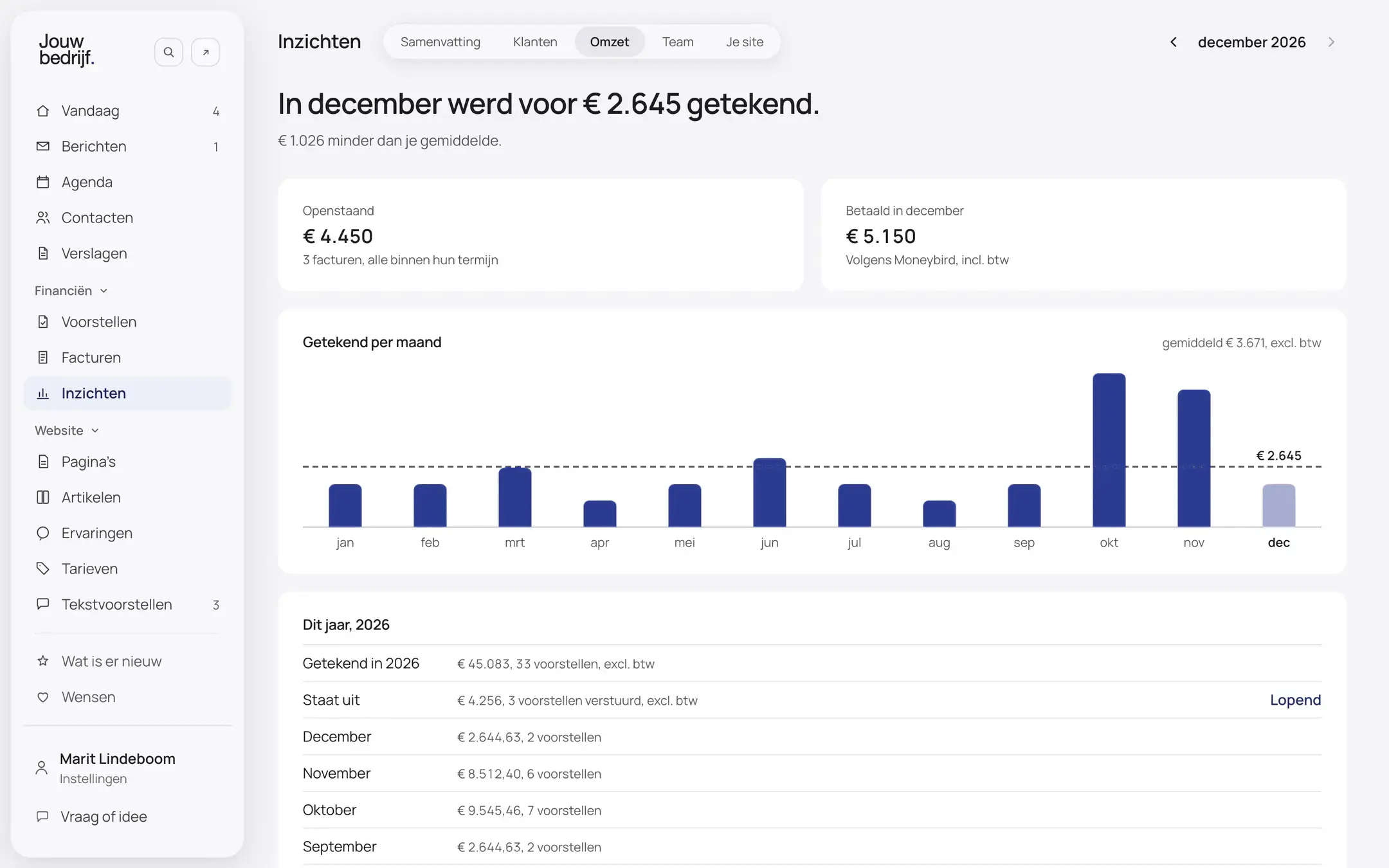 Het scherm Facturen van een verzonnen bedrijf