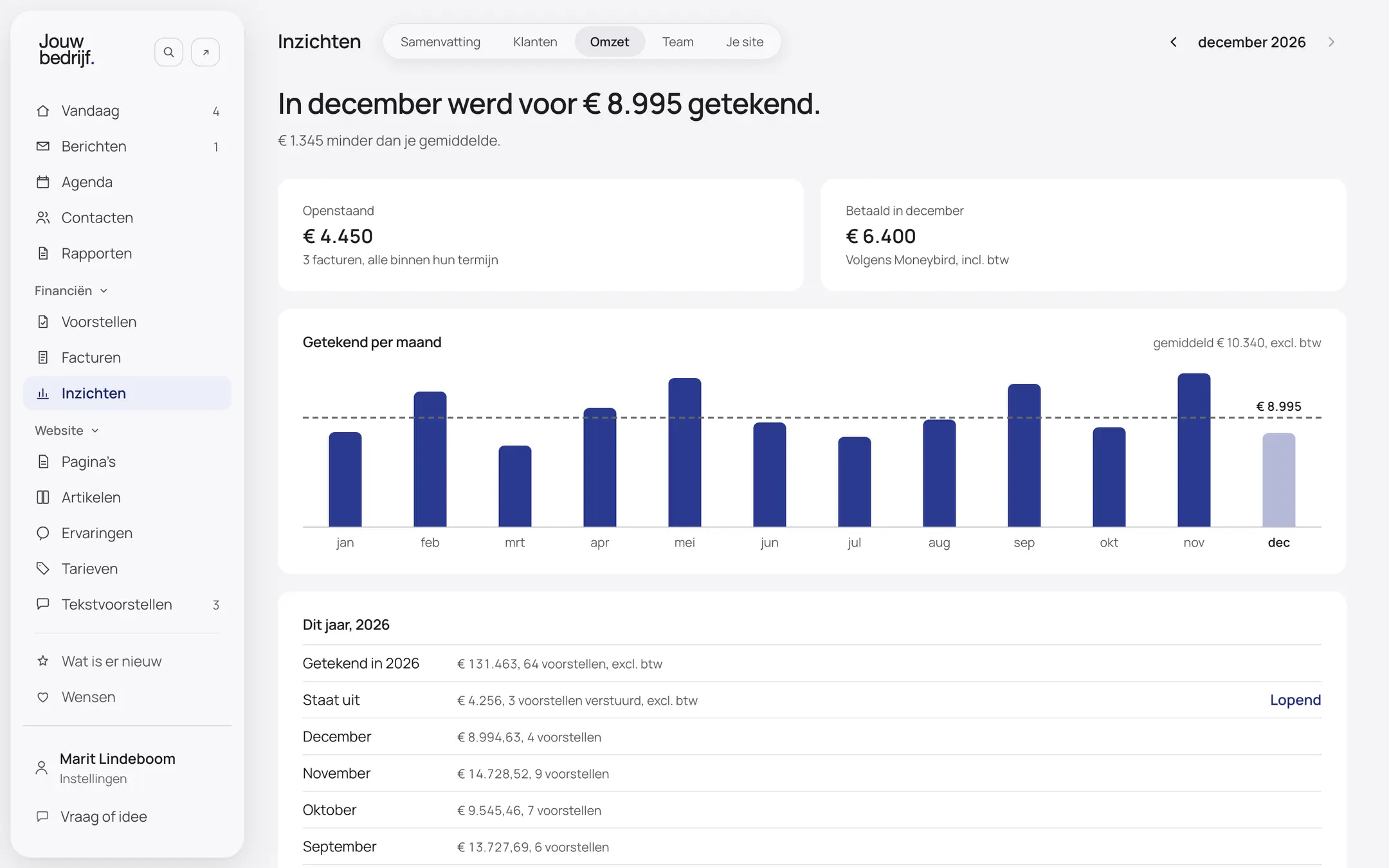 Het scherm Facturen van een verzonnen bedrijf